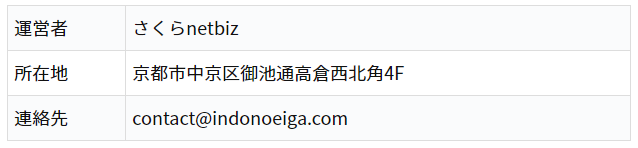 さくらnetbiz contact@indonoeiga.com